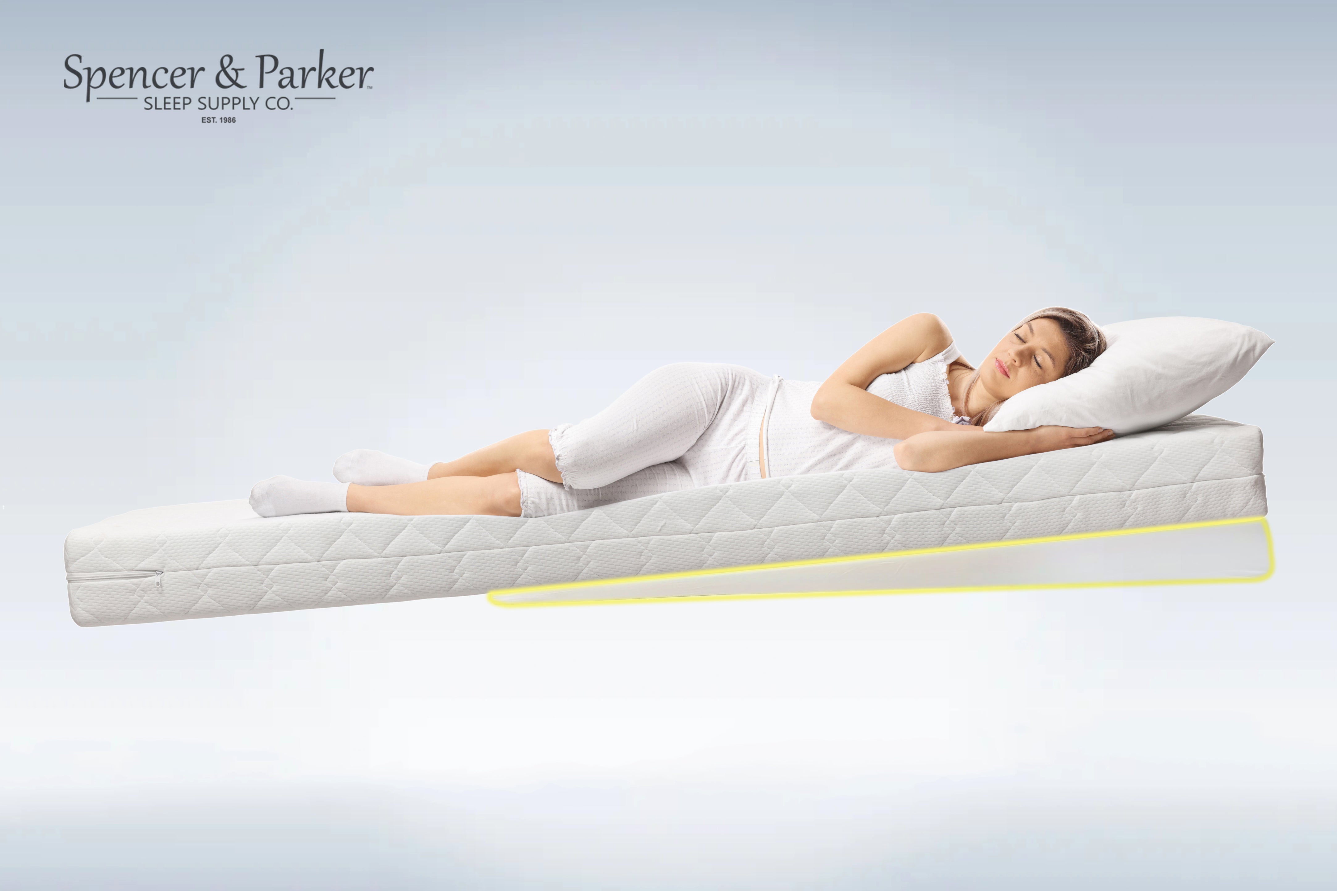 GERD and Reflux Protector - Mattress Under Wedge for Inclined Bed Therapy